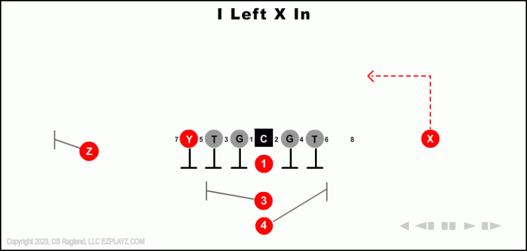 i-left-x-in-youth-football-play