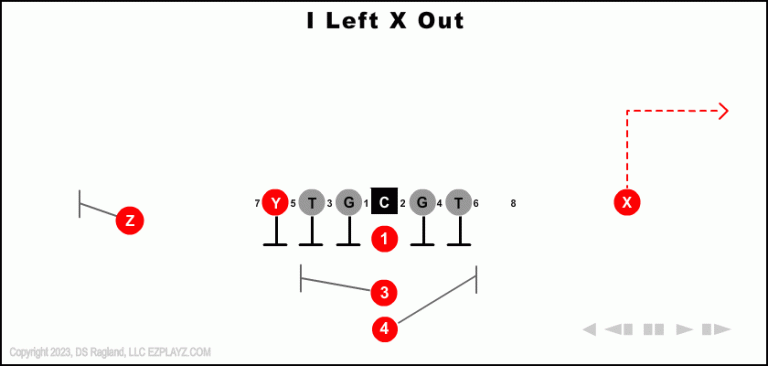 i-left-x-out-youth-football-play