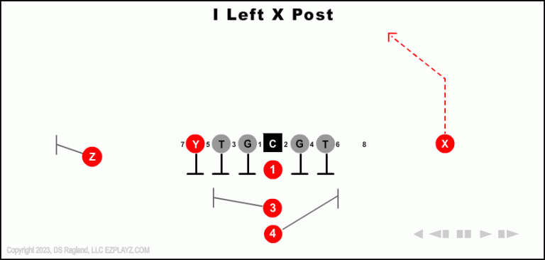 i-left-x-post-youth-football-play