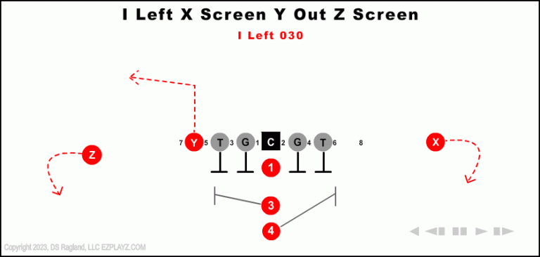 i-left-x-screen-y-out-z-screen---030-youth-football-play