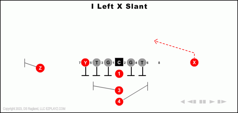 i-left-x-slant-youth-football-play