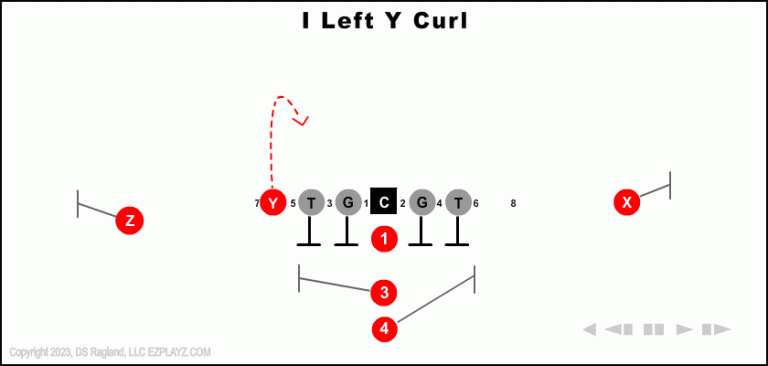 i-left-y-curl-youth-football-play