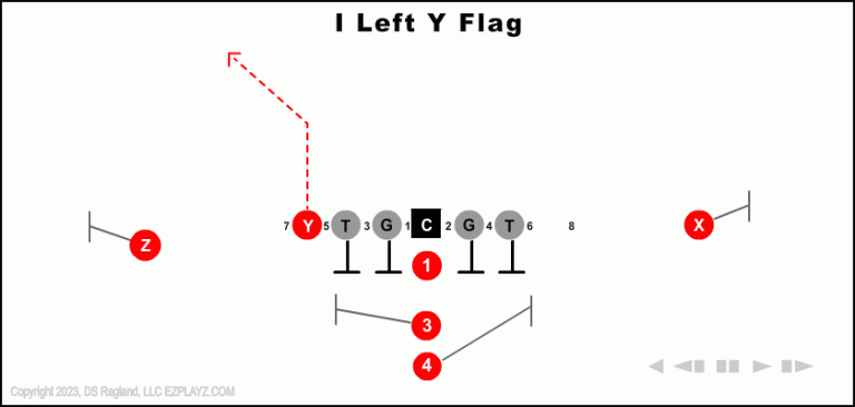 i-left-y-flag-youth-football-play