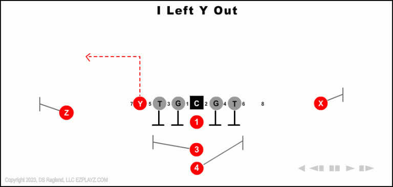 i-left-y-out-youth-football-play