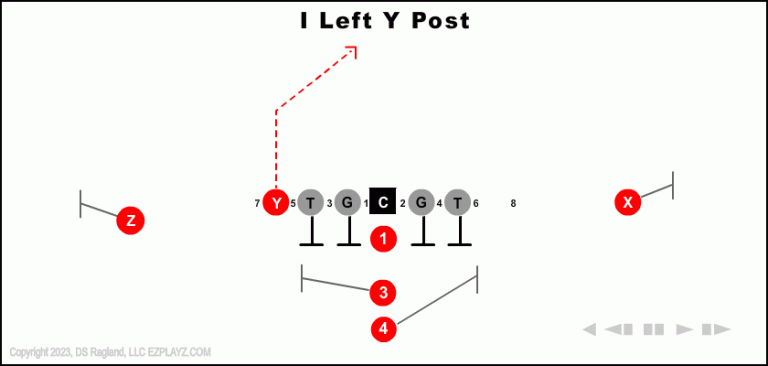 i-left-y-post-youth-football-play