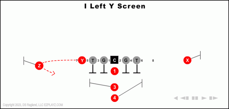 i-left-y-screen-youth-football-play