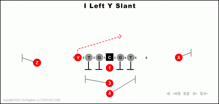 i-left-y-slant-youth-football-play