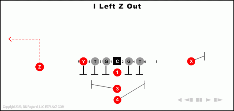 i-left-z-out-youth-football-play