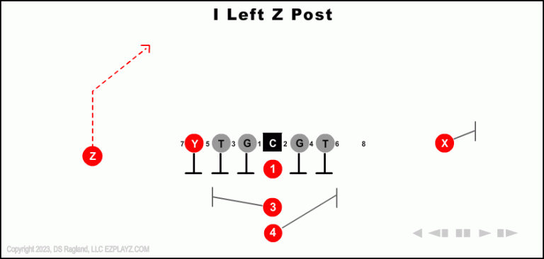 i-left-z-post-youth-football-play