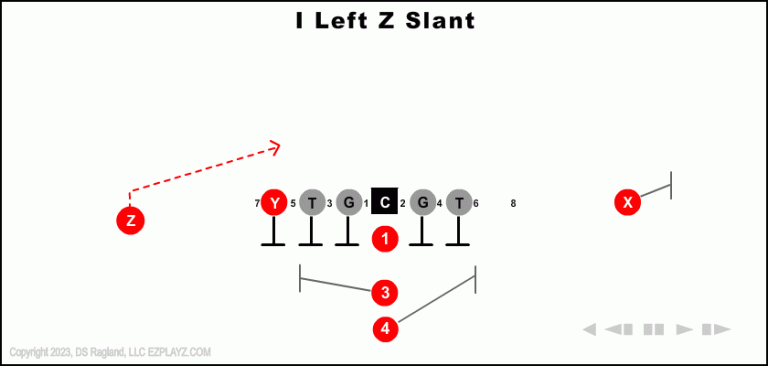 i-left-z-slant-youth-football-play