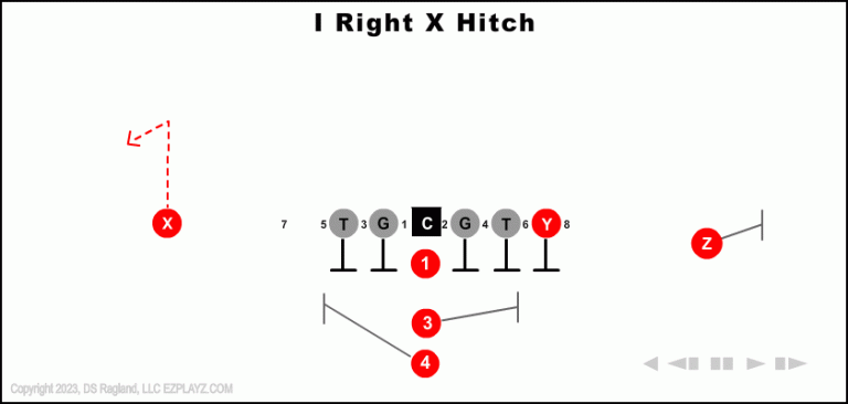 i-right-x-hitch--youth-football-play