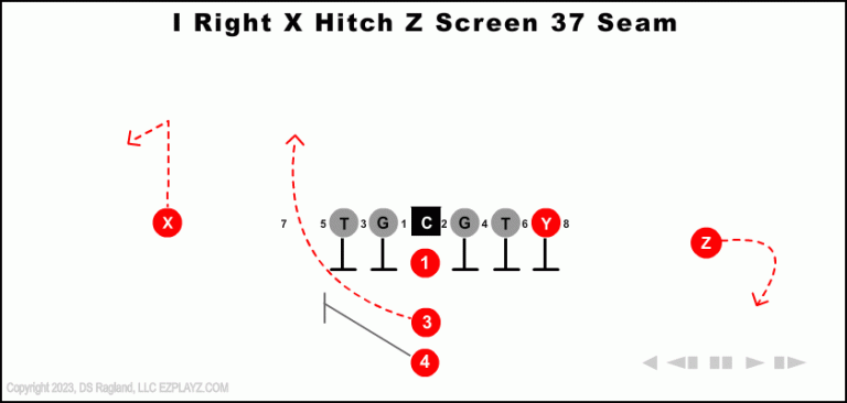 i-right-x-hitch-z-screen-37-seam--youth-football-play