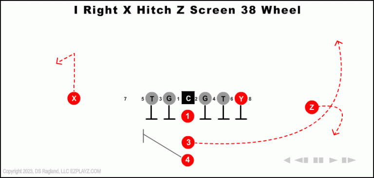 i-right-x-hitch-z-screen-38-wheel--youth-football-play