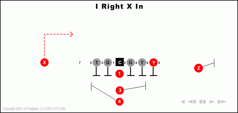 i-right-x-in--youth-football-play
