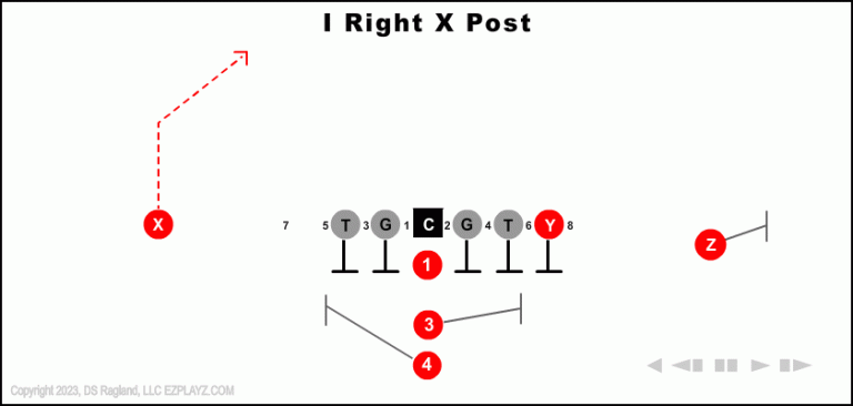 i-right-x-post--youth-football-play