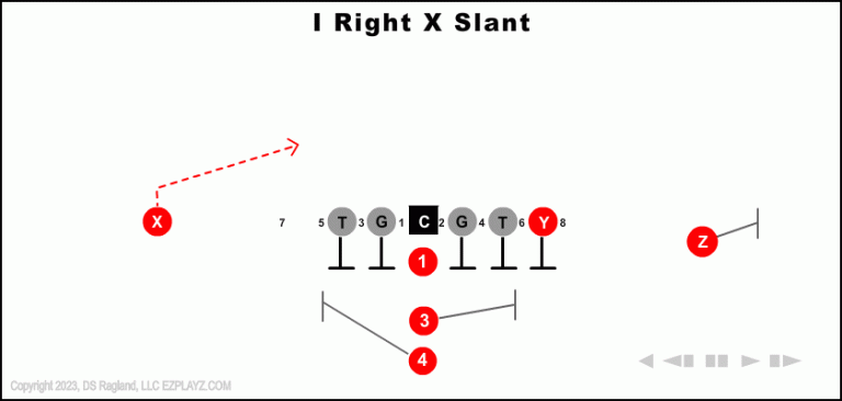 i-right-x-slant--youth-football-play