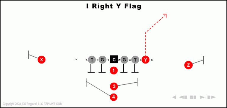 i-right-y-flag--youth-football-play