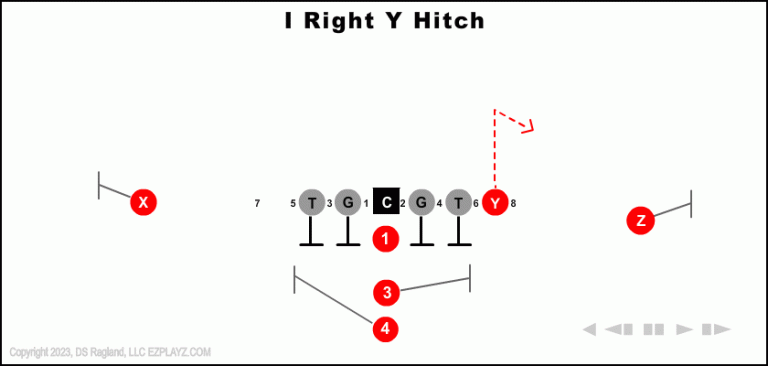 i-right-y-hitch--youth-football-play