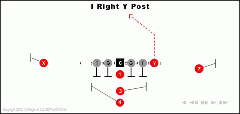 i-right-y-post--youth-football-play