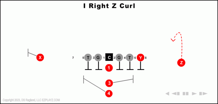 i-right-z-curl--youth-football-play
