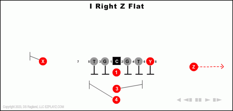 i-right-z-flat--youth-football-play