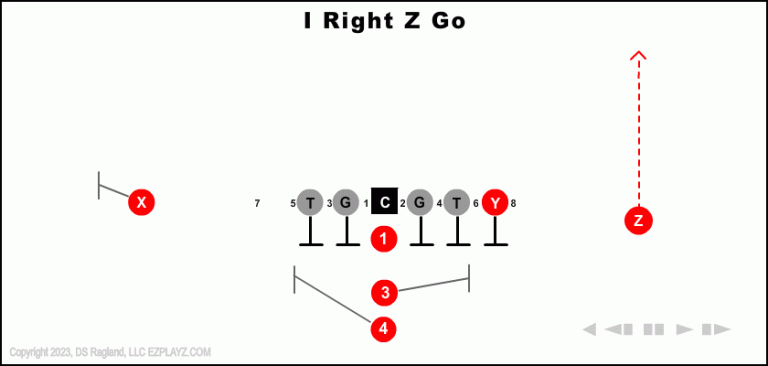 i-right-z-go--youth-football-play
