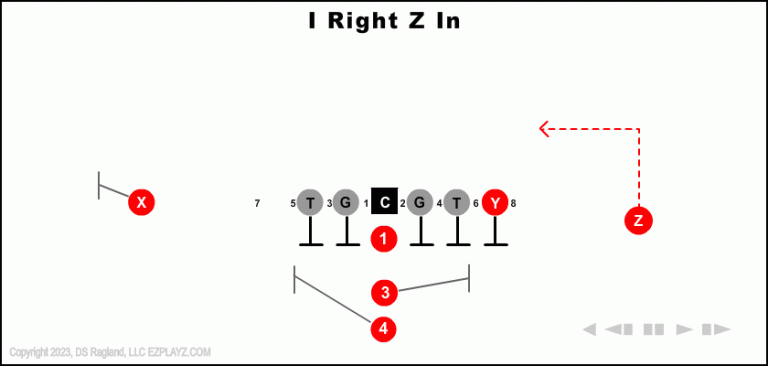 i-right-z-in--youth-football-play