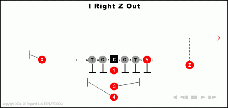 i-right-z-out--youth-football-play