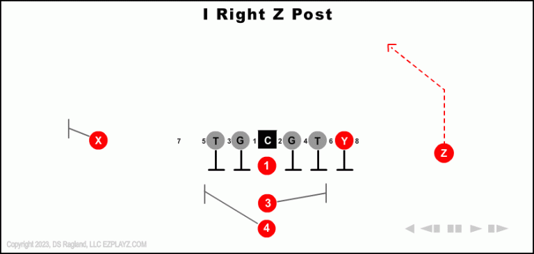 i-right-z-post--youth-football-play