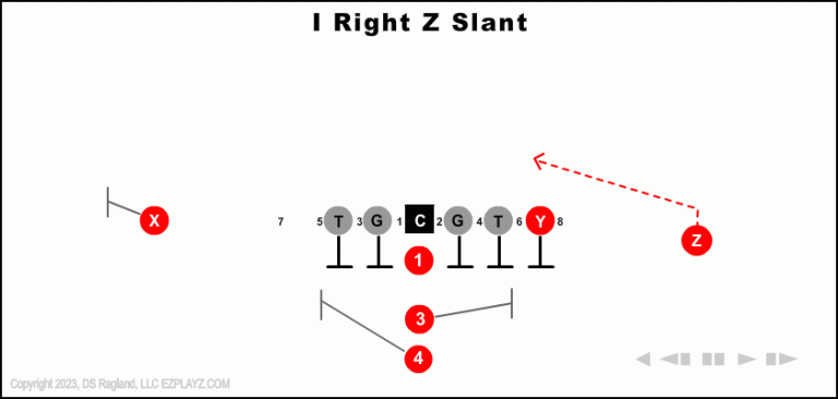 i-right-z-slant--youth-football-play